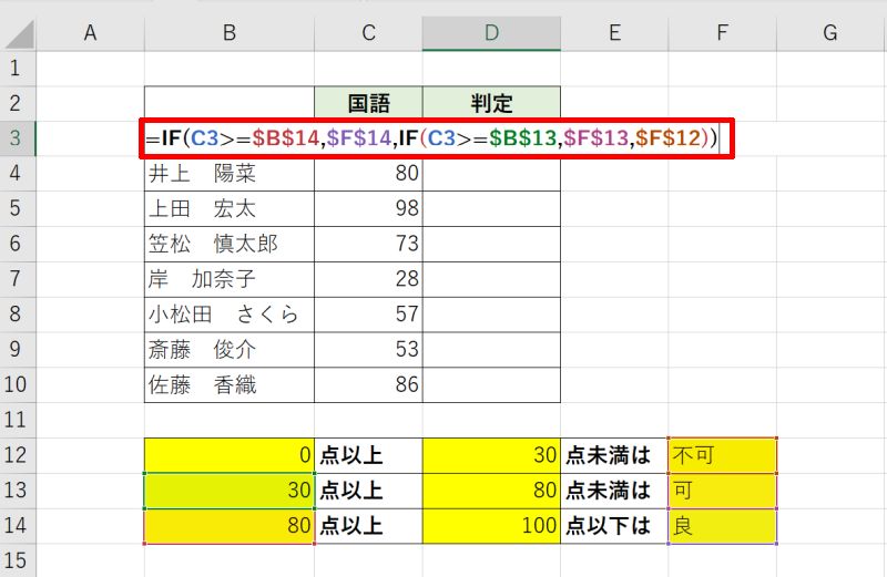 ExcelのIF関数で複数条件を設定する方法