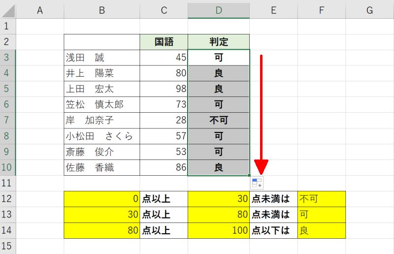 ExcelのIF関数で複数条件を設定する方法