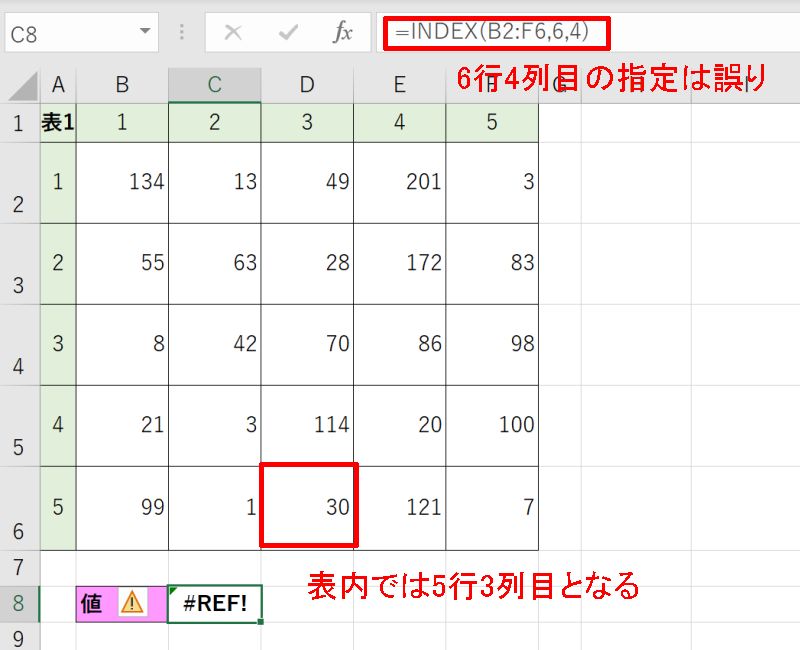 ExcelのINDEX関数の「#REFエラー」の原因・対応方法
