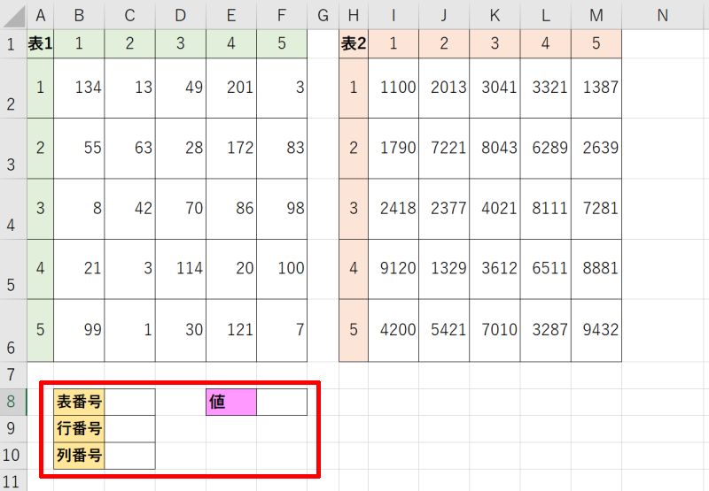 ExcelのINDEX関数の基本的な使い方
