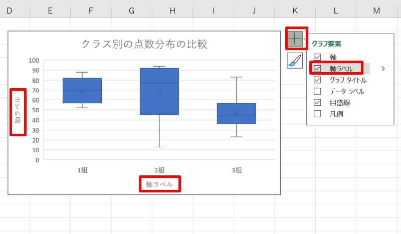 Excelの箱ひげ図の作り方